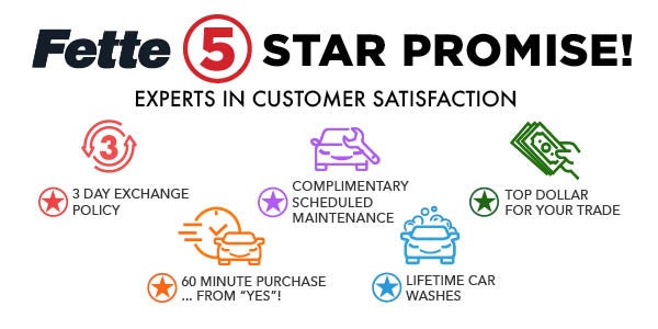 Fette 5 Star Promise Banner